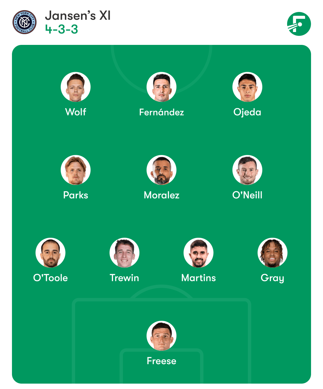 纽约城FC vs 国际迈阿密