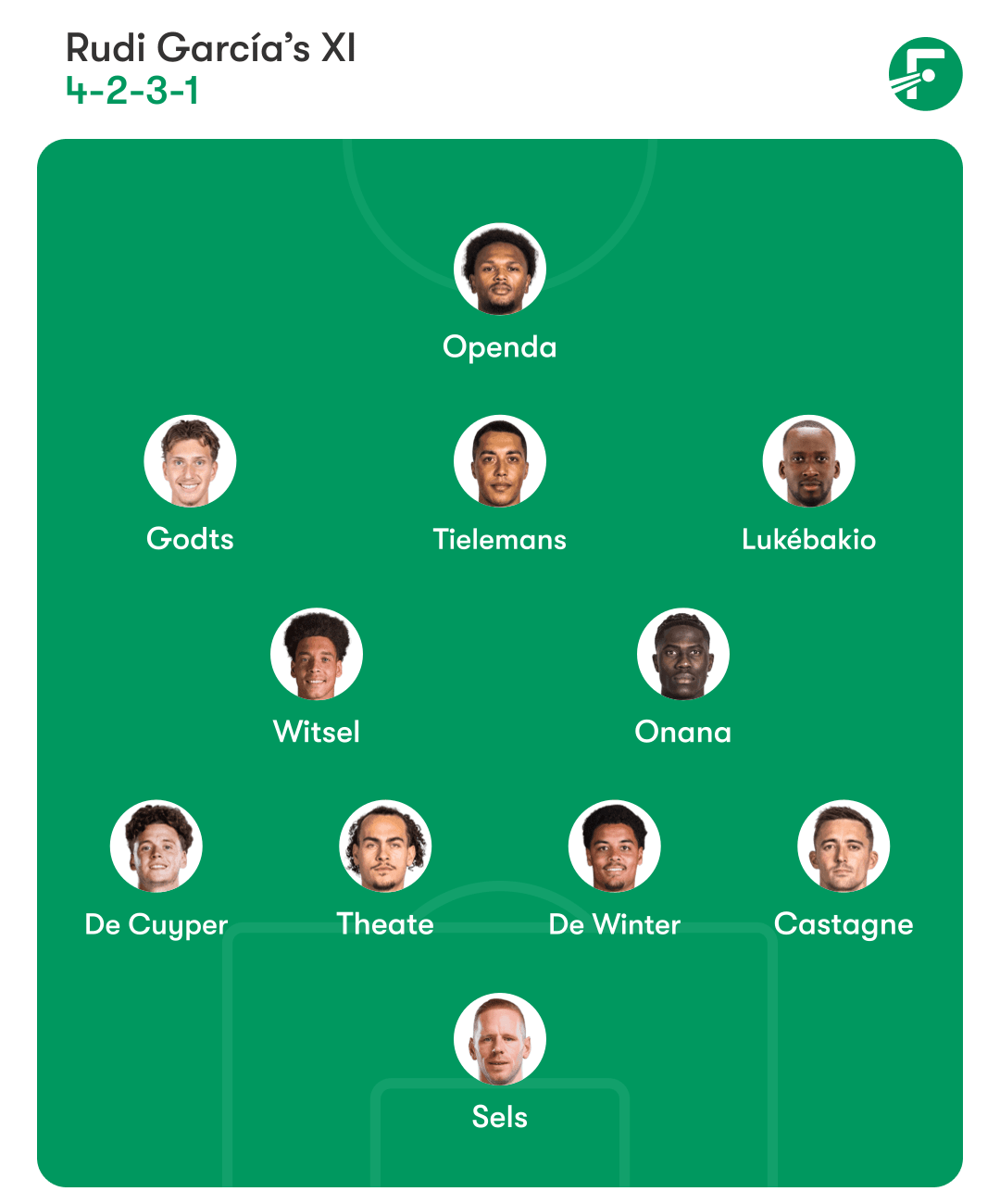 Belgium lineup. Belgium lineup.