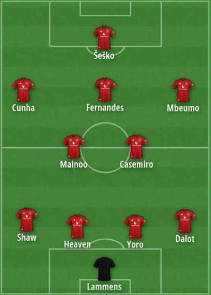 Man Utd's potential lineup to face Chelsea. 