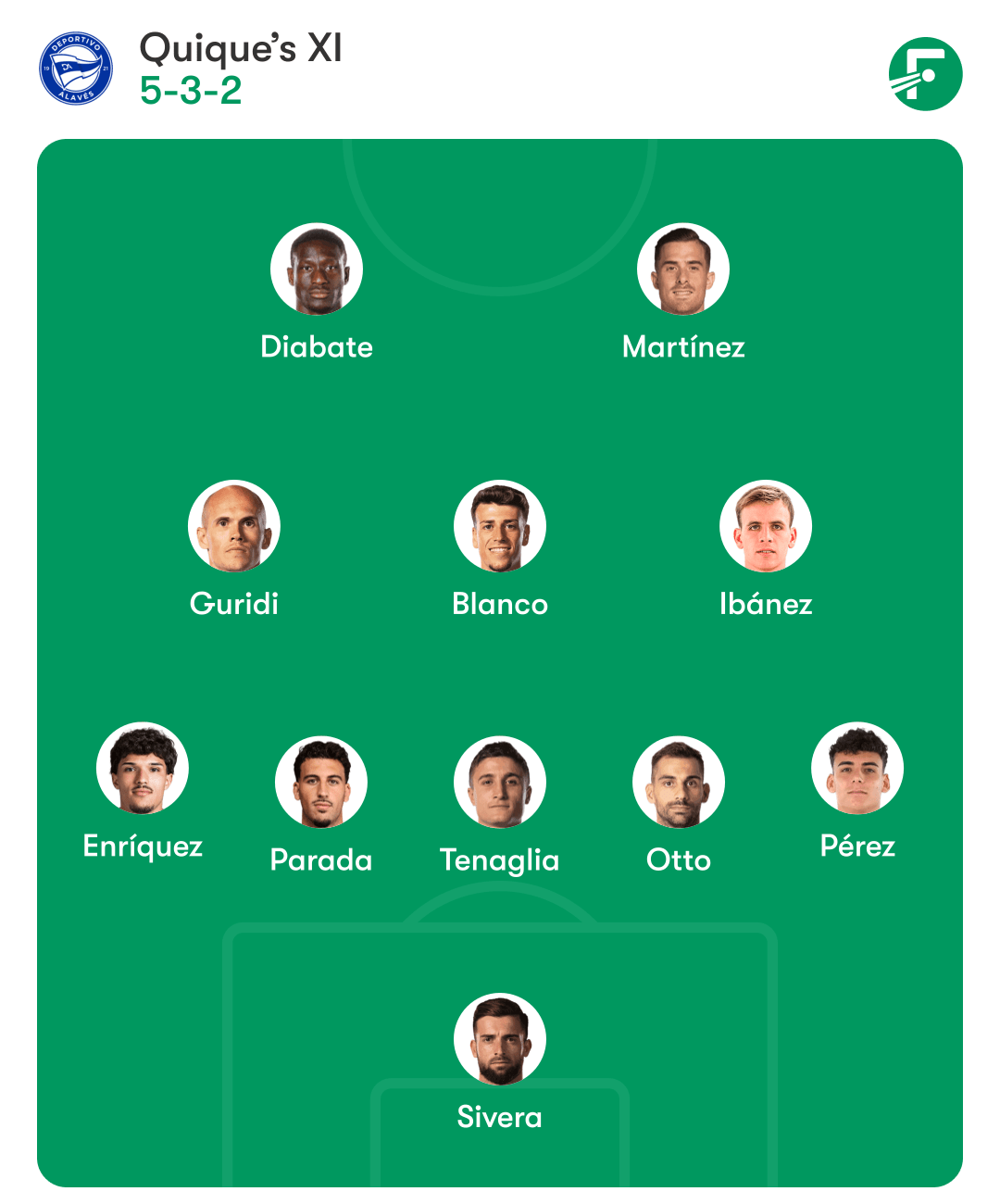 德波蒂沃阿拉维斯首发阵容