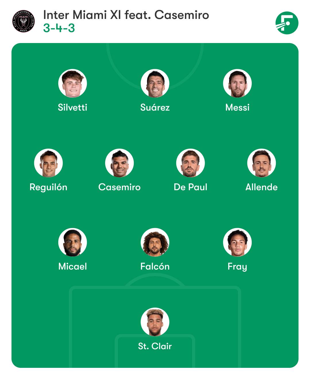 Inter Miami, Casemiro Inter Miami, Casemiro