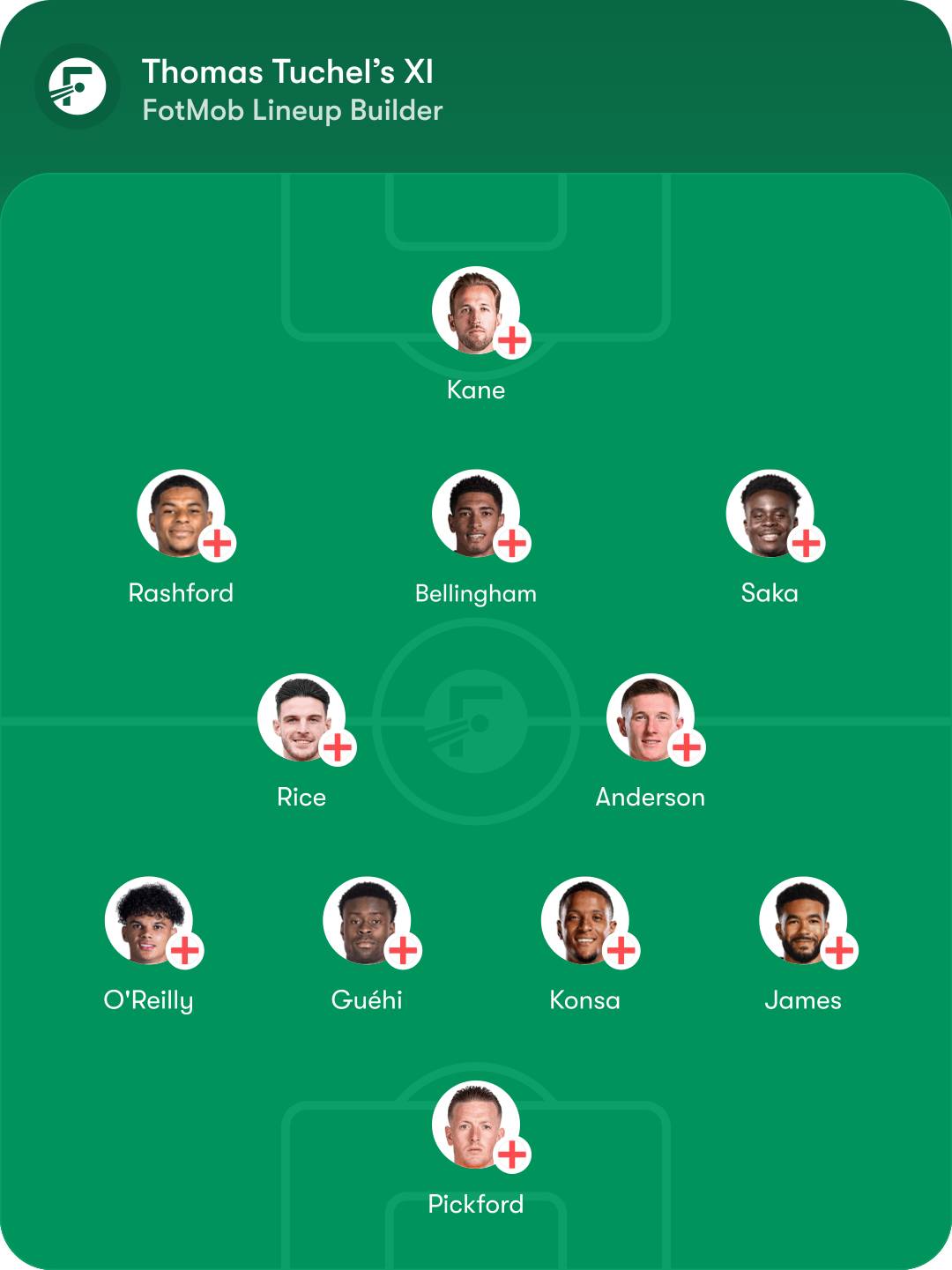 England lineup