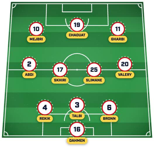 Image 11: Tunisia XI