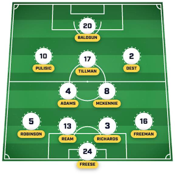 starting lineup