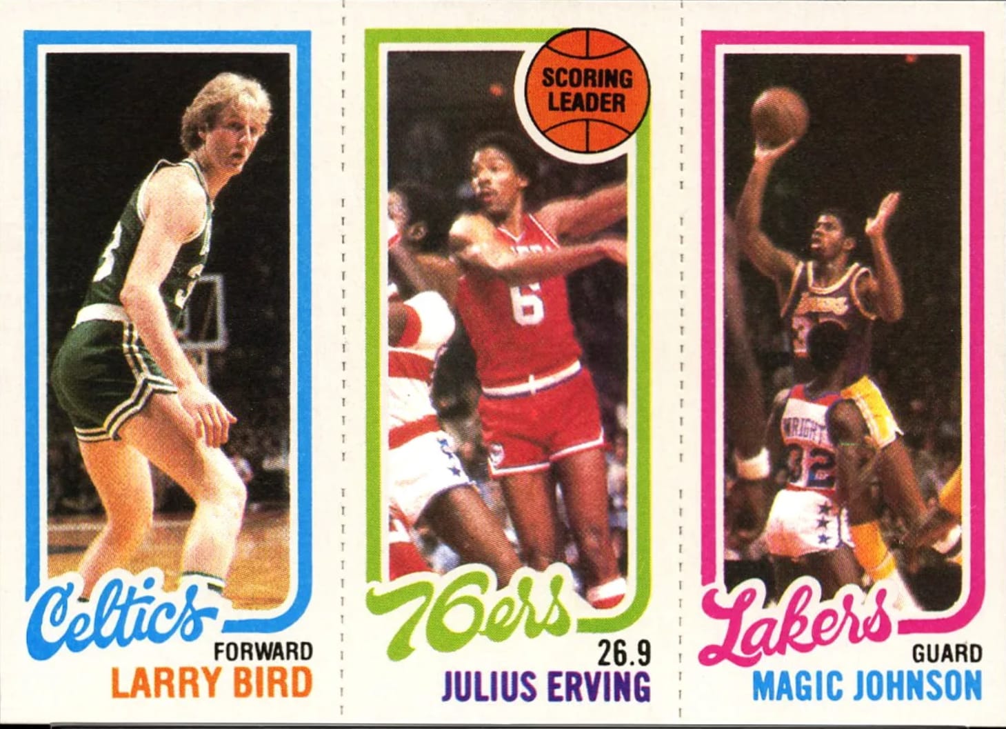 1980 Topps Scoring Leaders