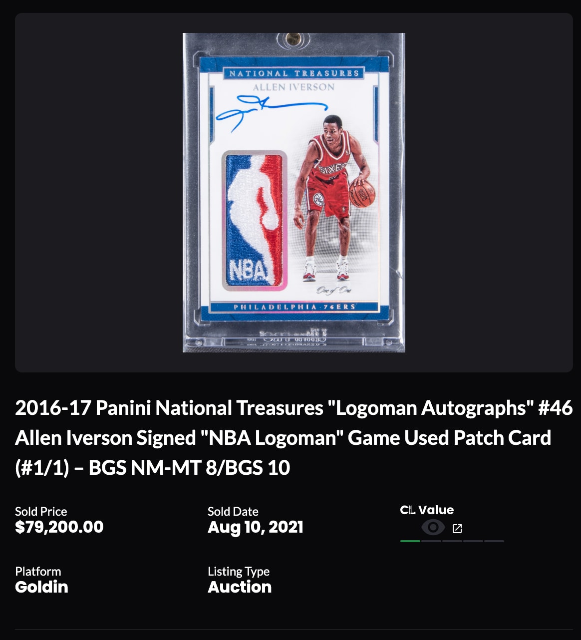 その他 Allen Iverson Jersey Card Logoman Patch その他 Allen Iverson Jersey Card Logoman Patch Best Cards
