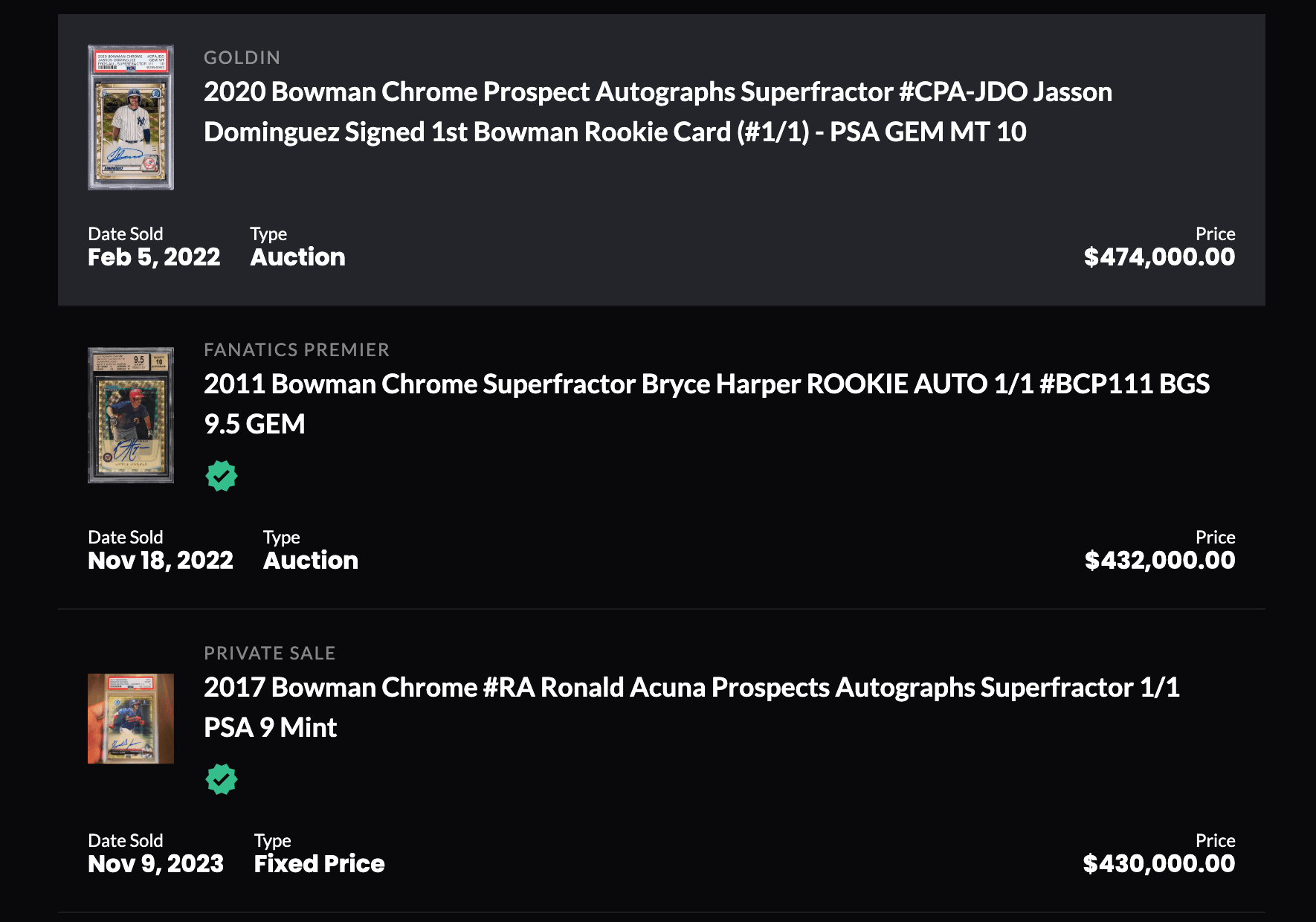 Two Of Jac Caglianone's Biggest Sports Autographs Have Been