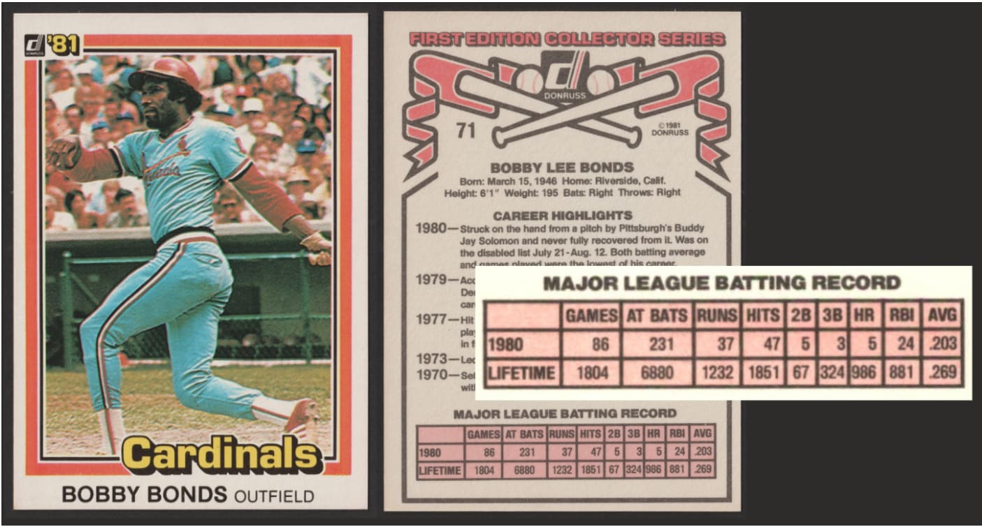 1981 Donruss Bobby Bonds (ERROR)