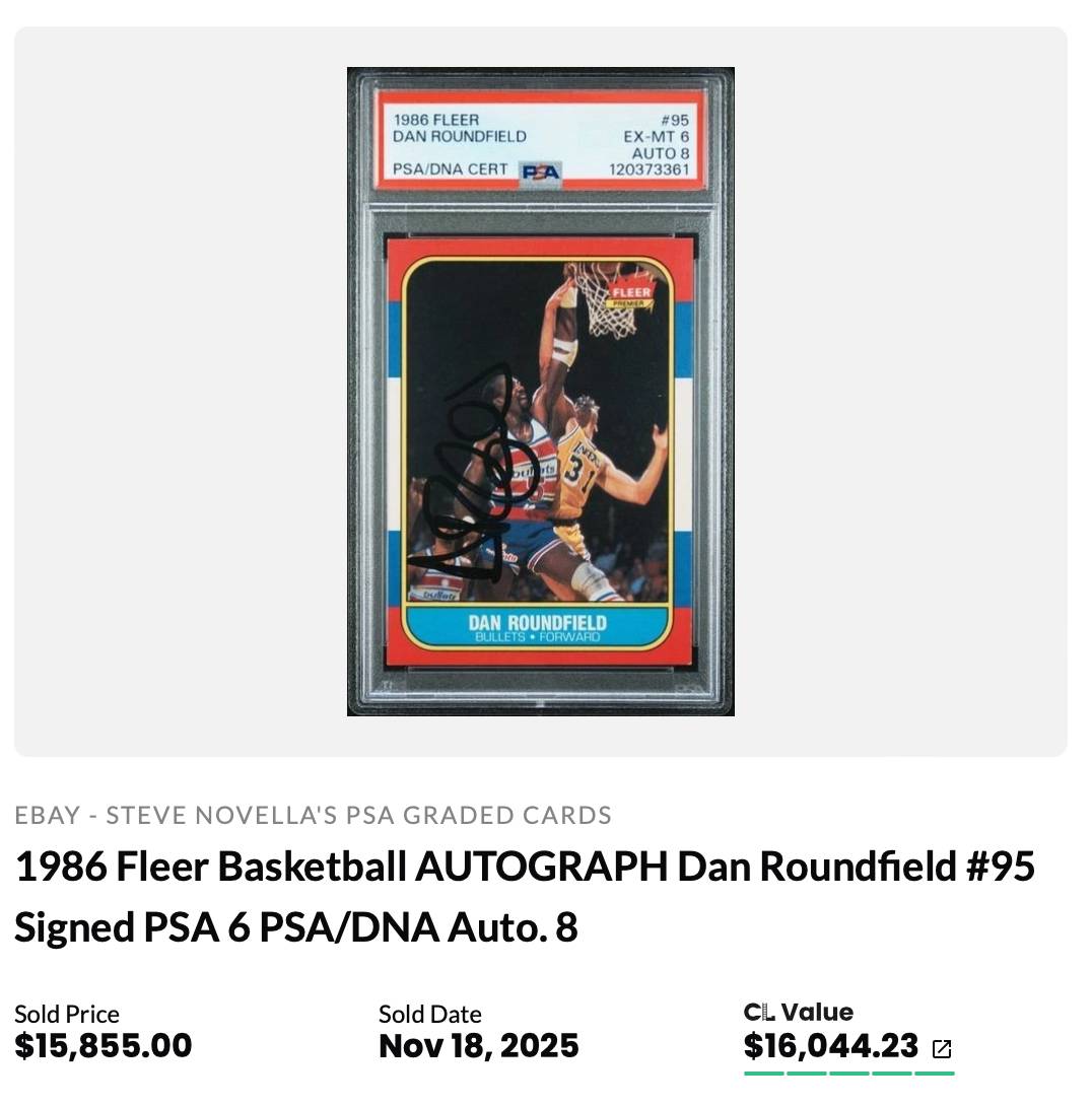 Obscure 1986 Fleer Basketball Cards Are Selling for Five Figures