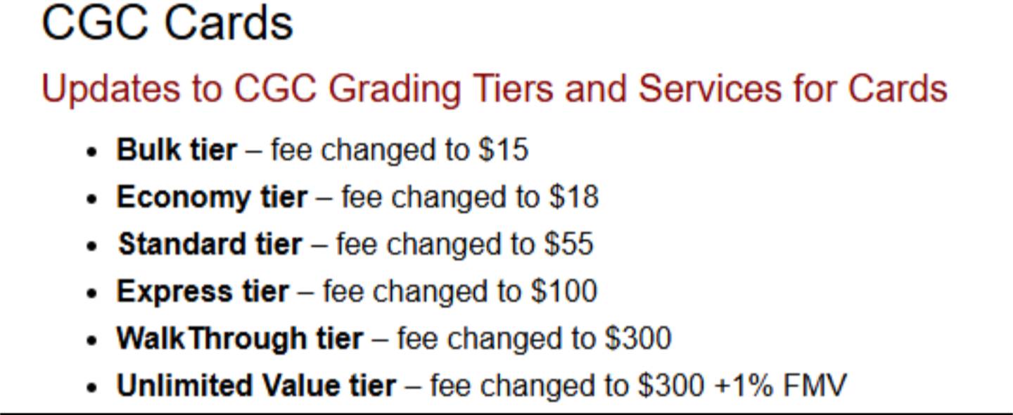 CGC plans to raise their grading prices in 2026