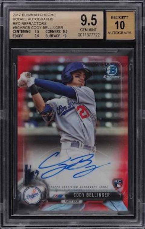 Cody Bellinger re-signs with New York Yankees, his top 3 Rookie Cards