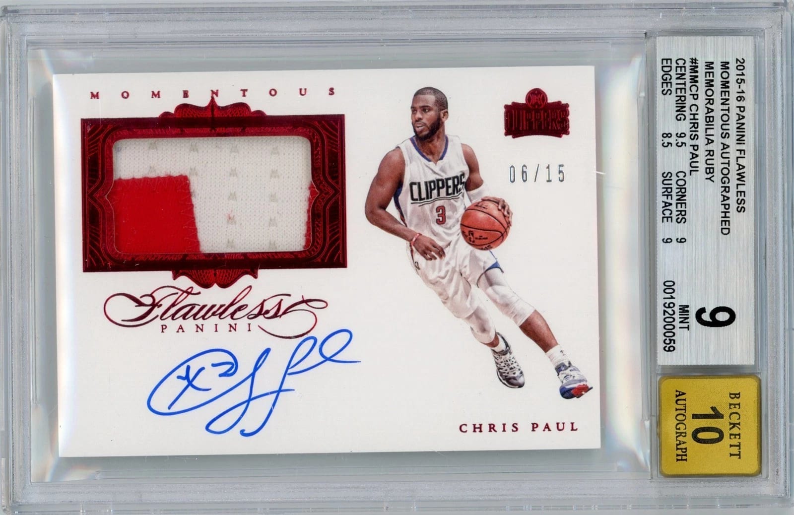 Chris Paul Cards to Buy for Every Budget After His Retirement
