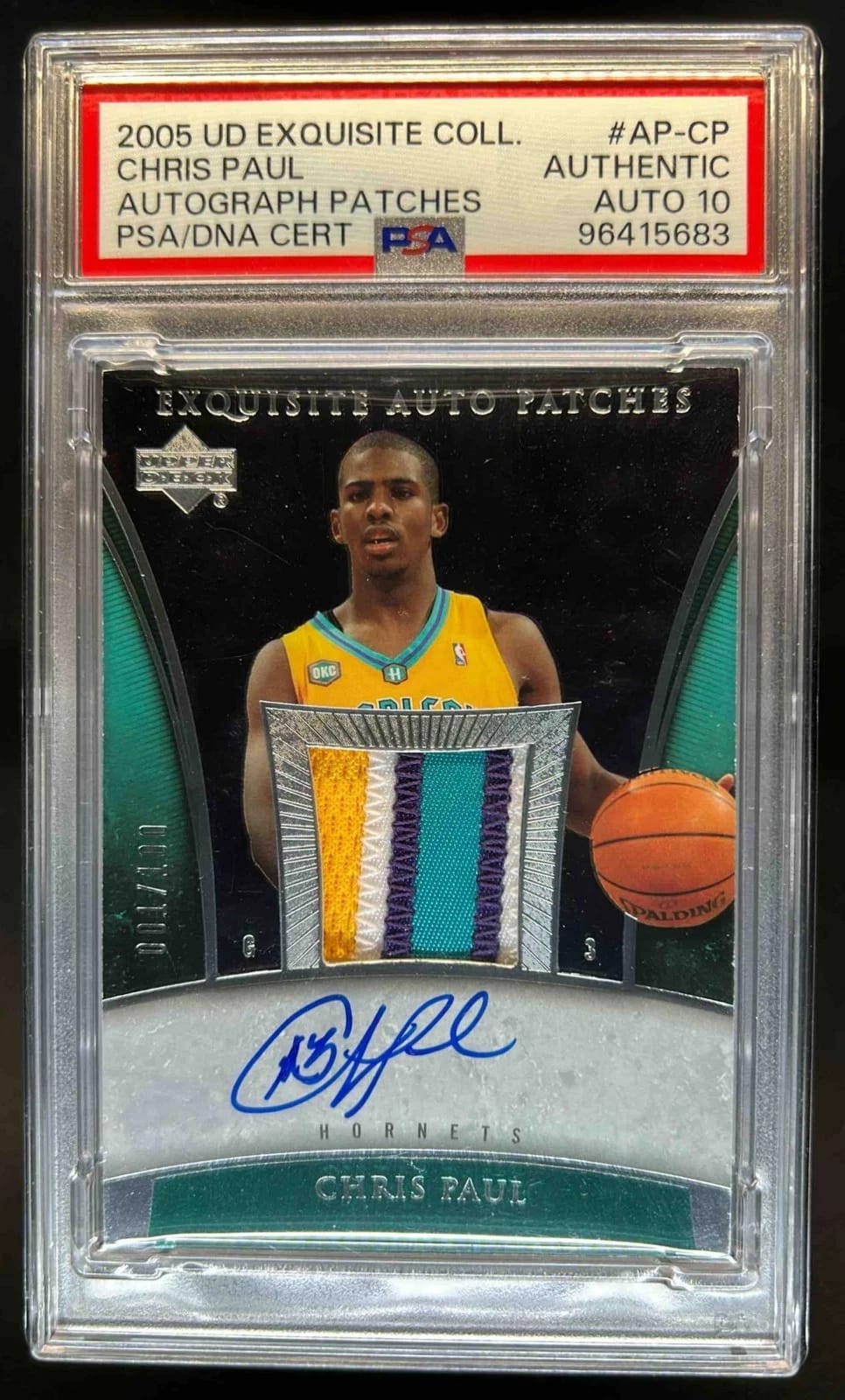 Chris Paul Cards to Buy for Every Budget After His Retirement