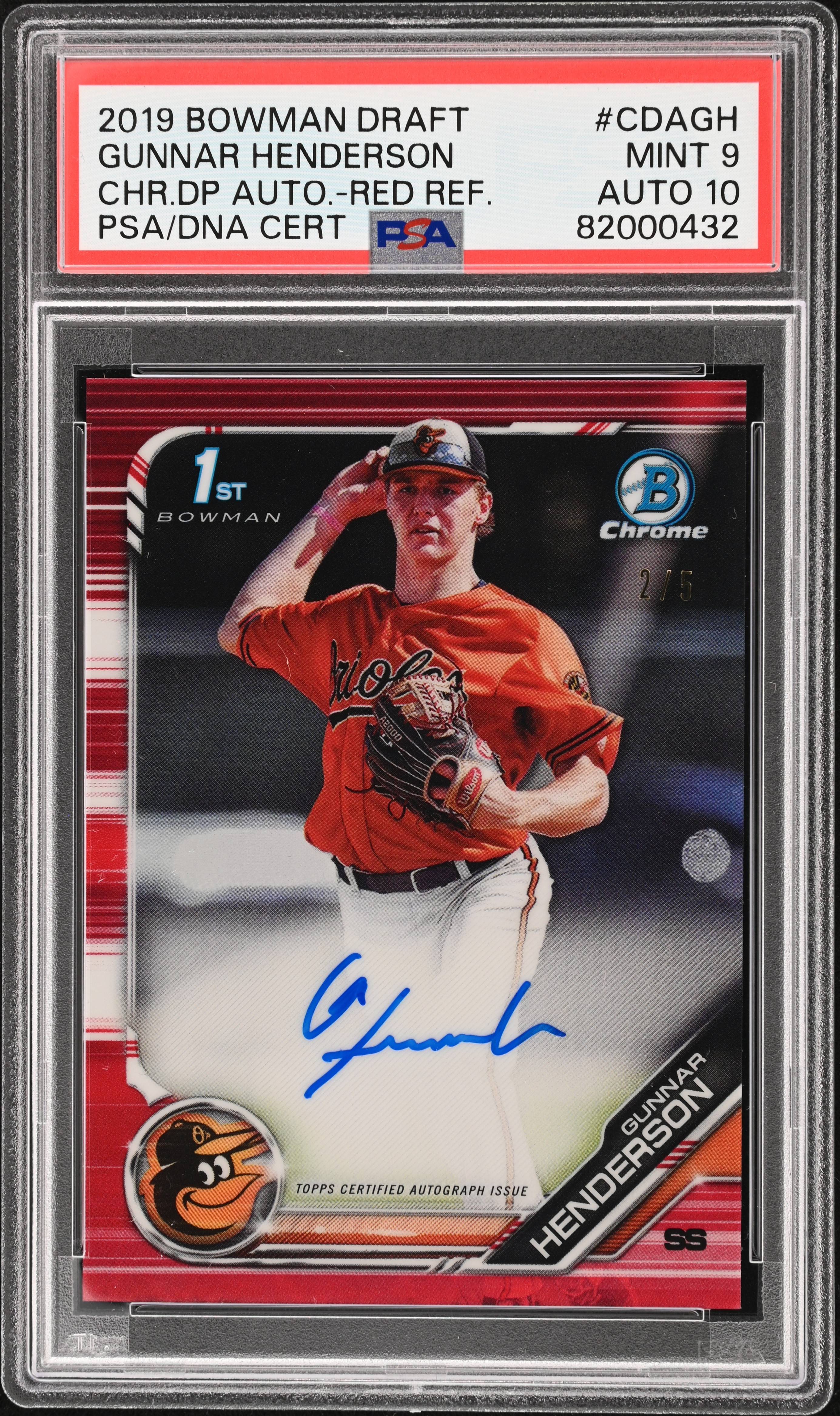 WBC Superstar: Gunnar Henderson and His Top Grail Cards