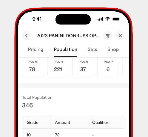 Pokemon Cards Account for Top 5 Most Scanned with PSA App