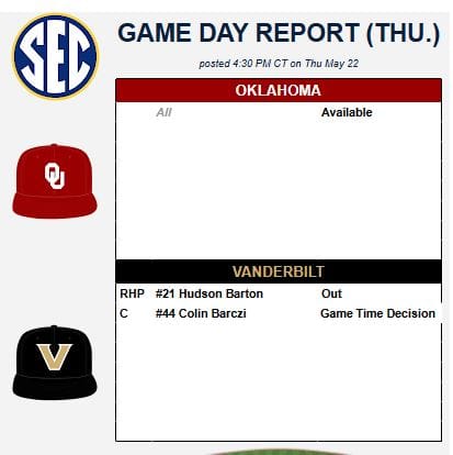 Beautiful Sec Quarterfinal Preview: Arkansas Vs Oklahoma Landscape Collection Beautiful Sec Quarterfinal Preview: Arkansas Vs Oklahoma Landscape Collection