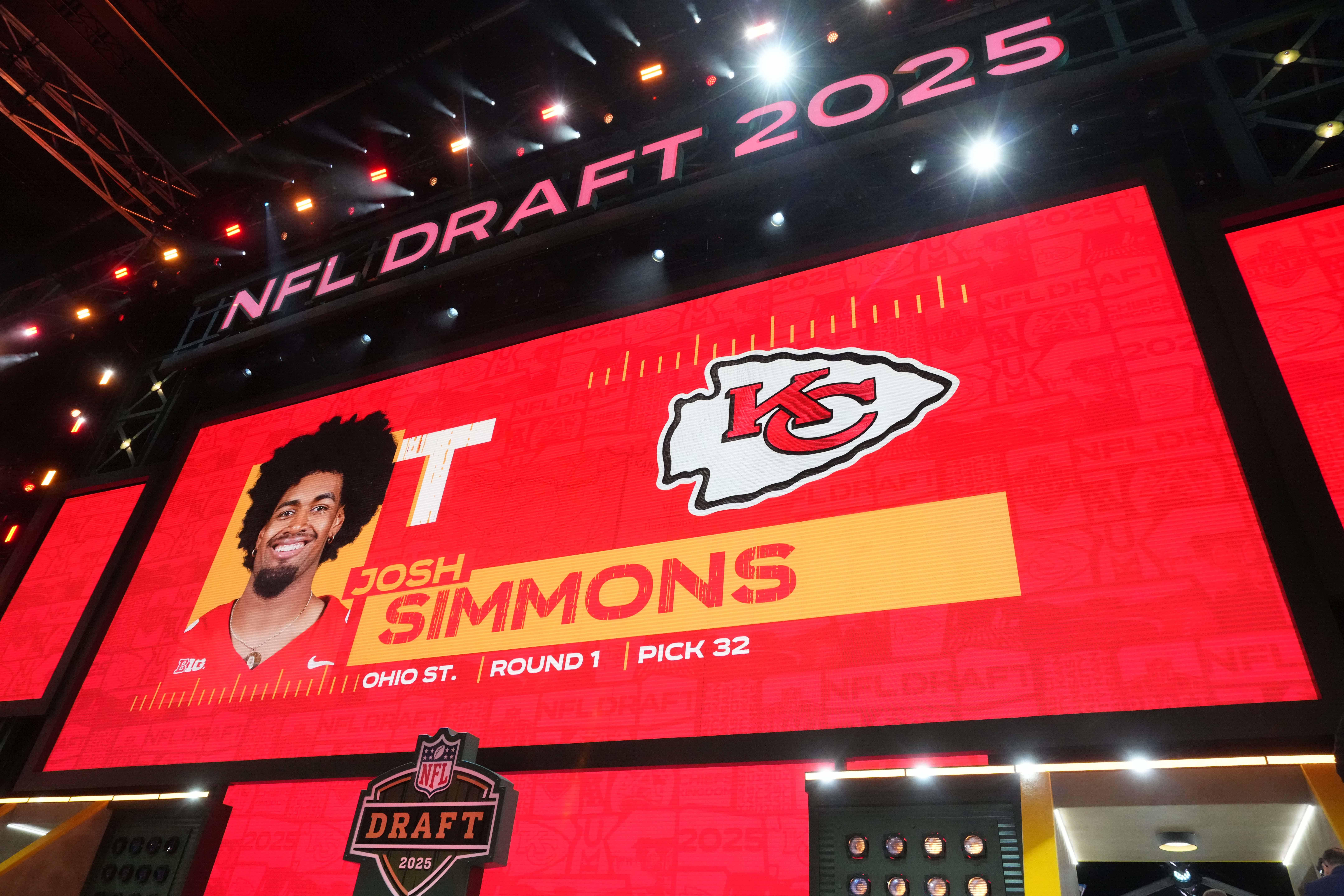 Chiefs, Lions Reveal Inactives for Sunday Night