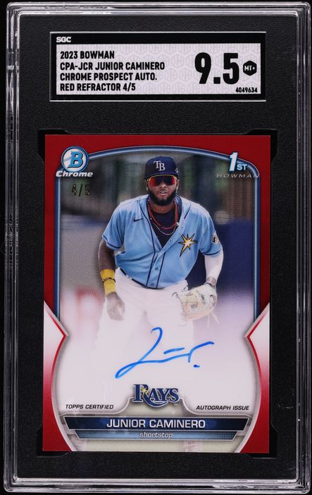 Is Junior Caminero's on-field Play Reflected in The Hobby?