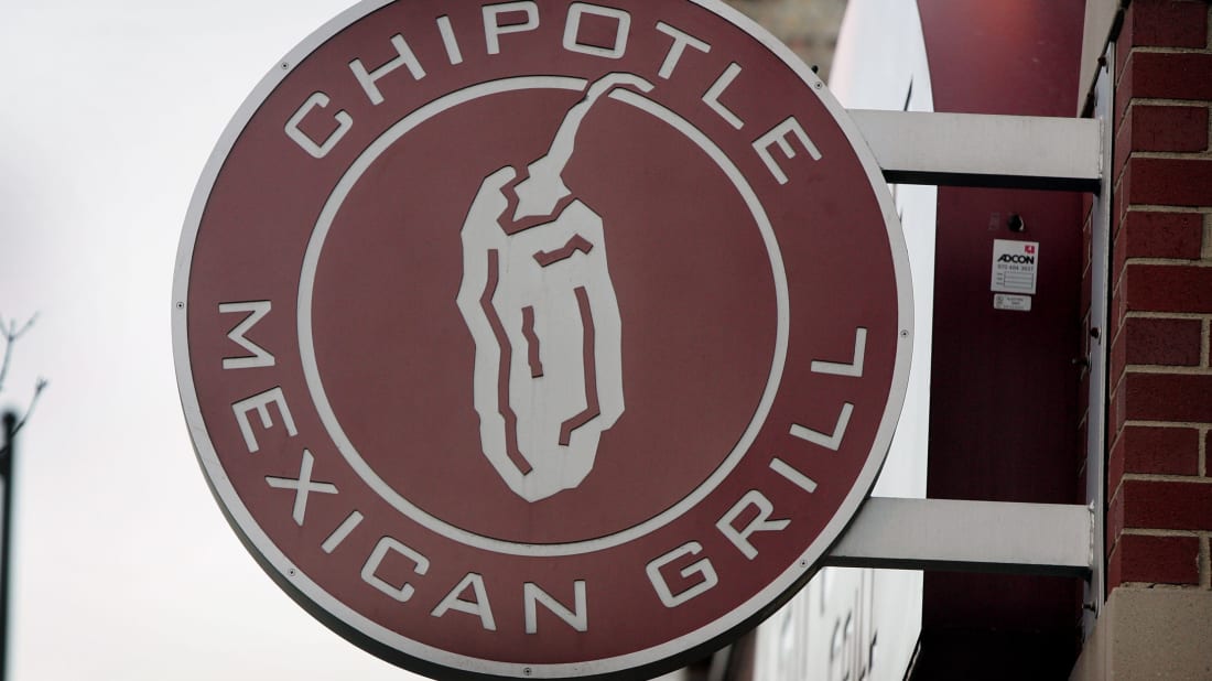 14 MouthWatering Facts About Chipotle Mental Floss