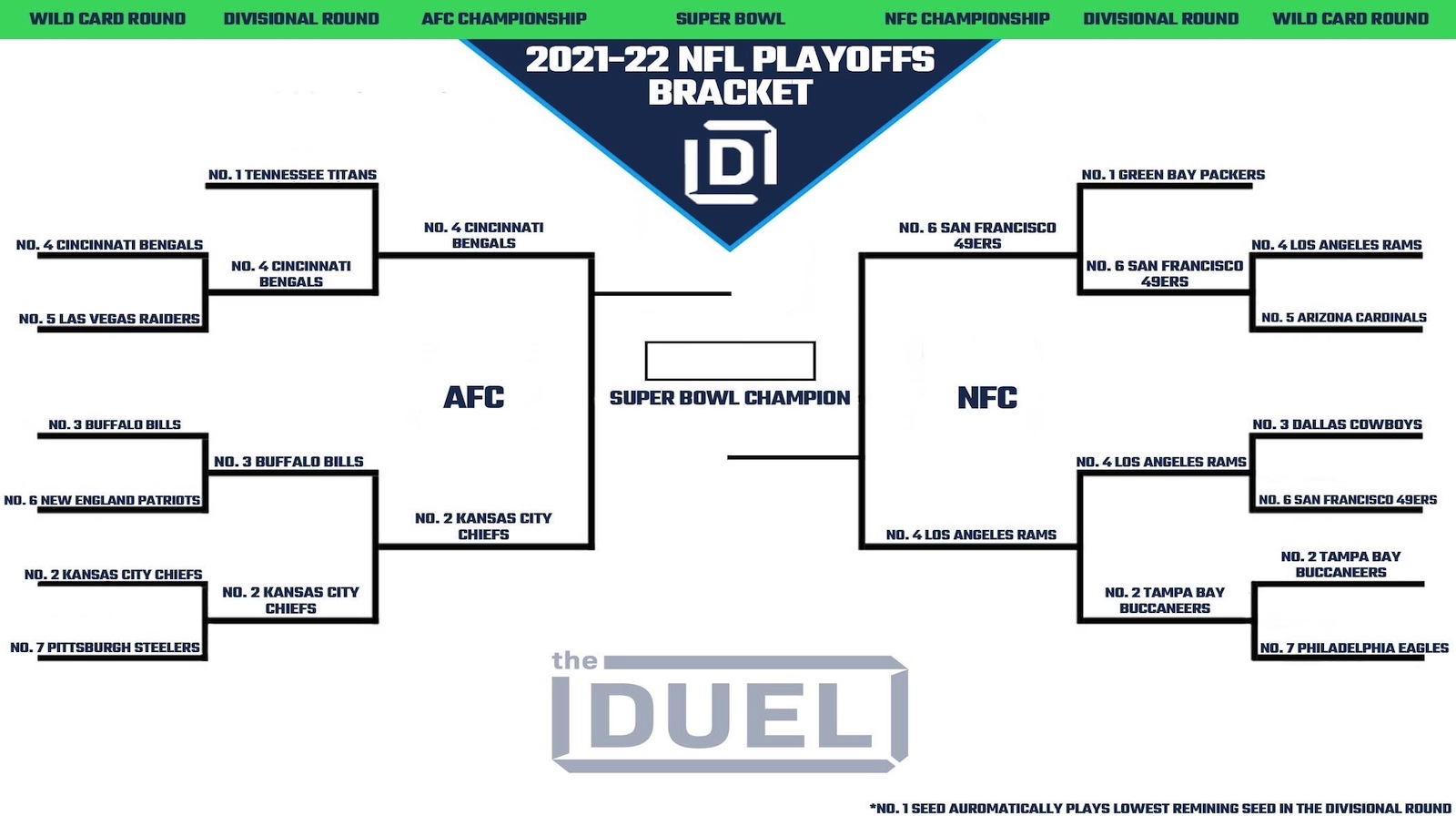 Printable NFL Playoff schedule for the 2021-22 post season - Interbasket