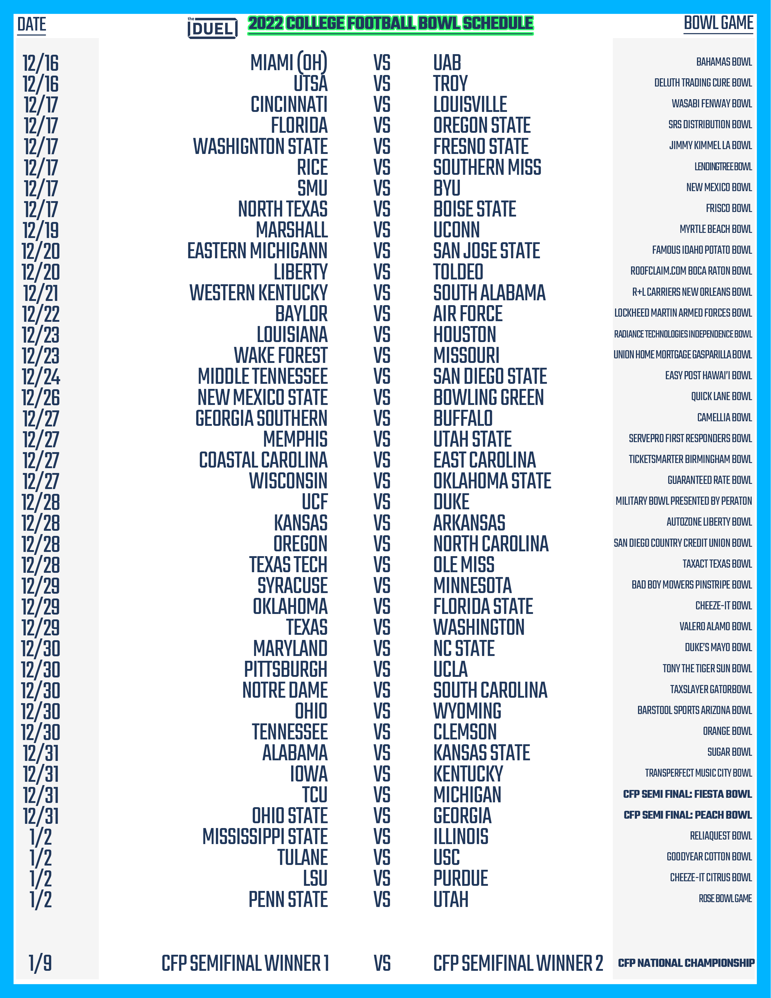 College football bowl games: 2022-23 selections, schedule