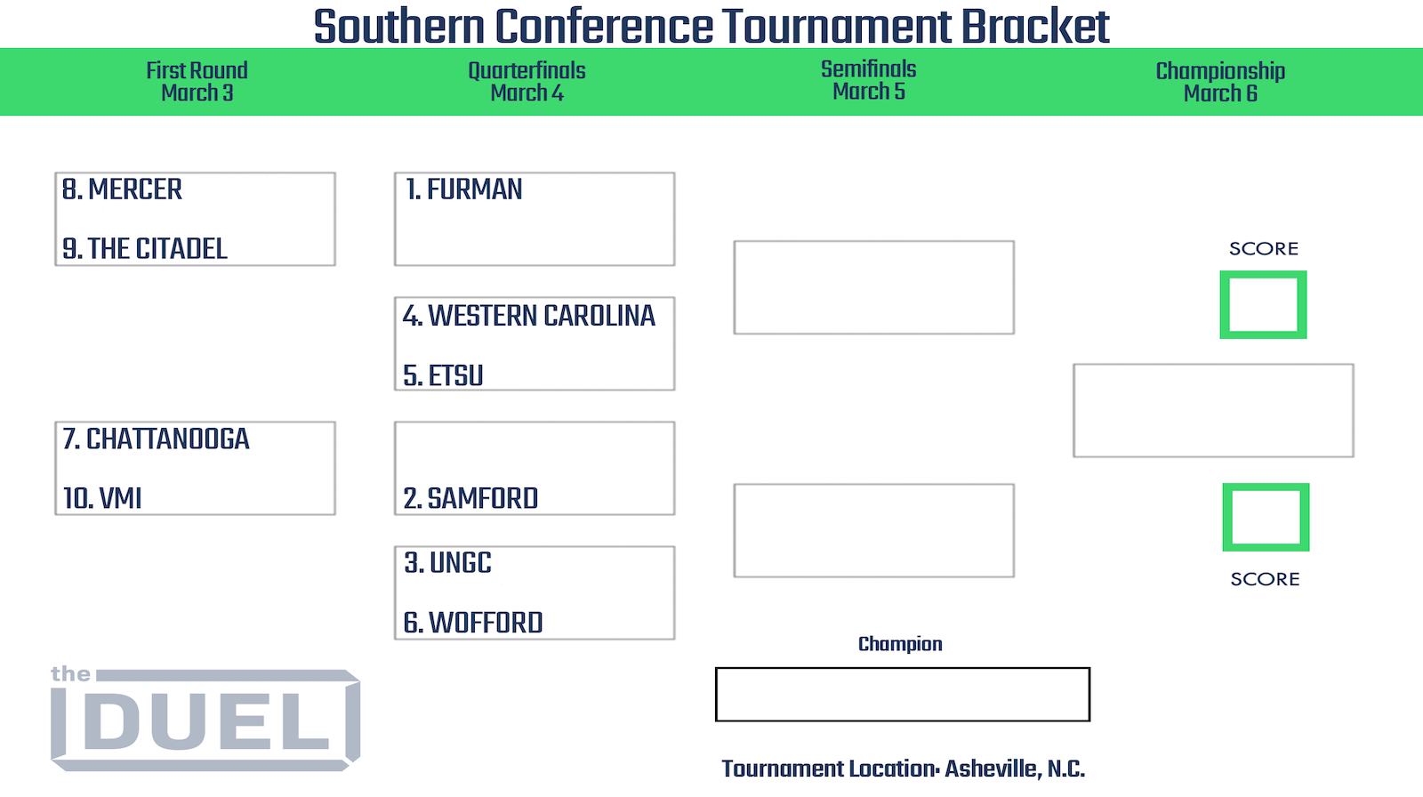 CBB conference tournament betting: Best bets for the SoCon and