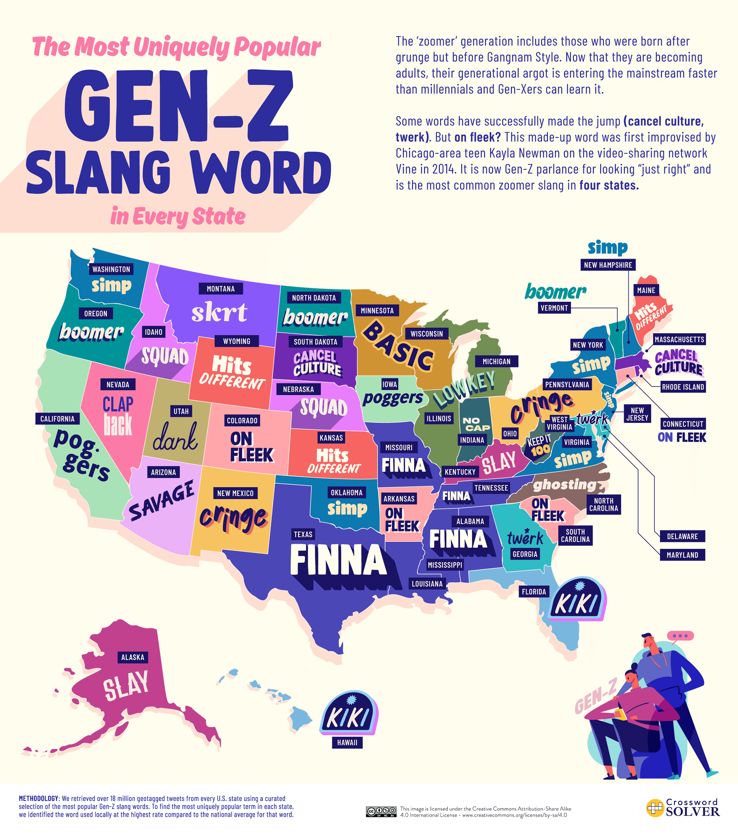 The Most Popular Gen Z Slang Term in Each State