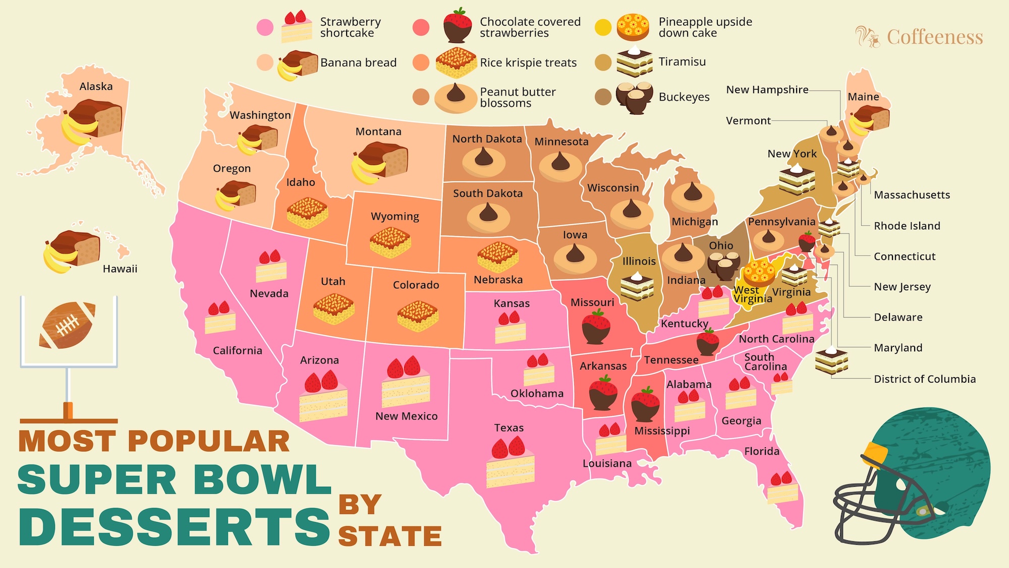The Most Popular Super Bowl Foods By State Mapped