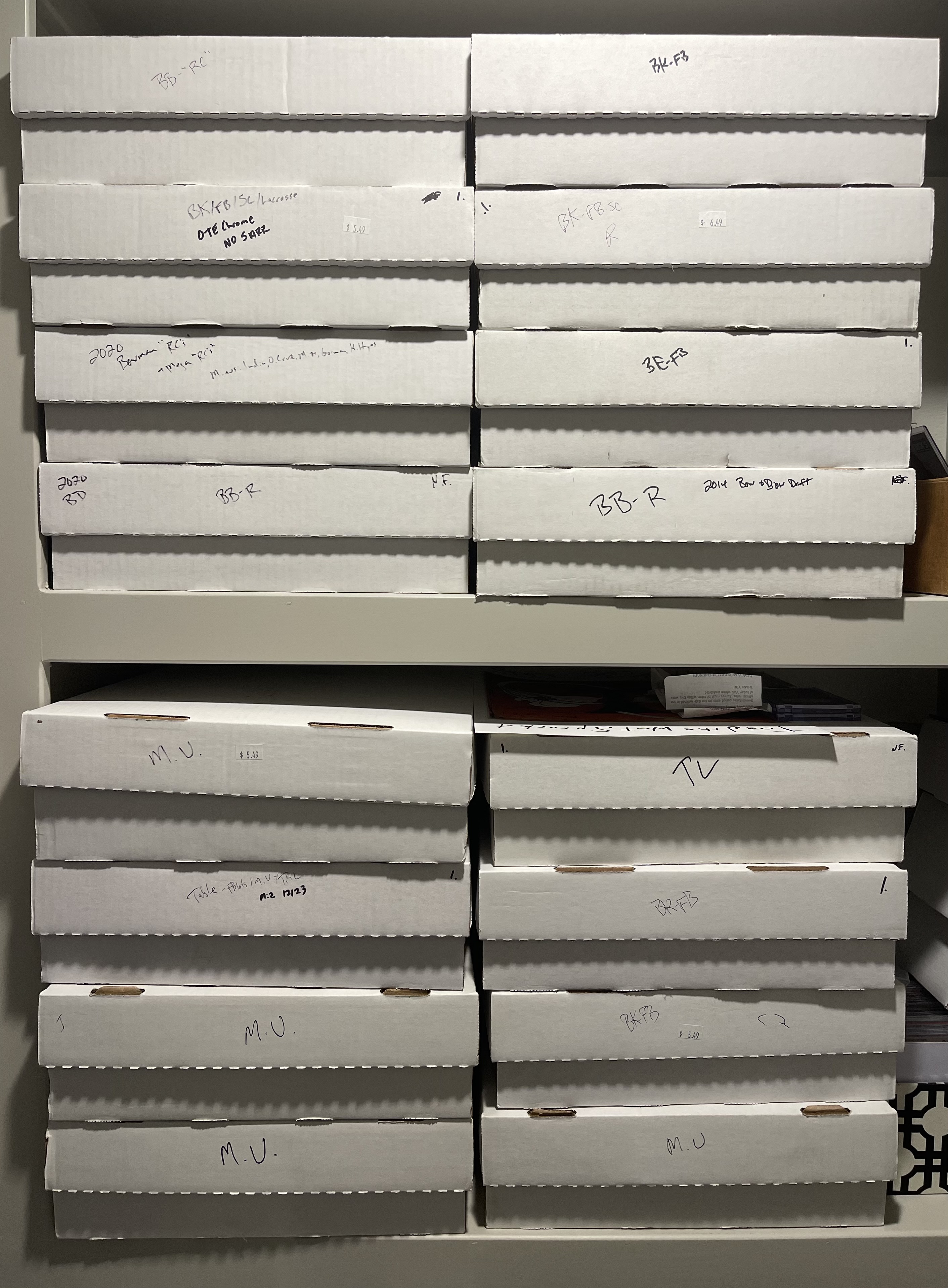 How do you organize your card collection? How do you organize your card collection?