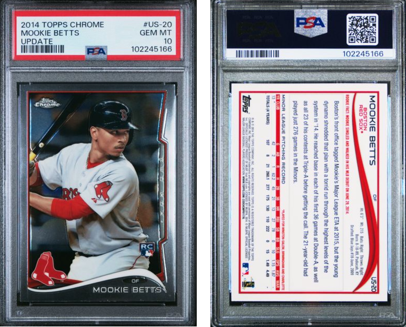 The Most Iconic Sports Cards of 2014