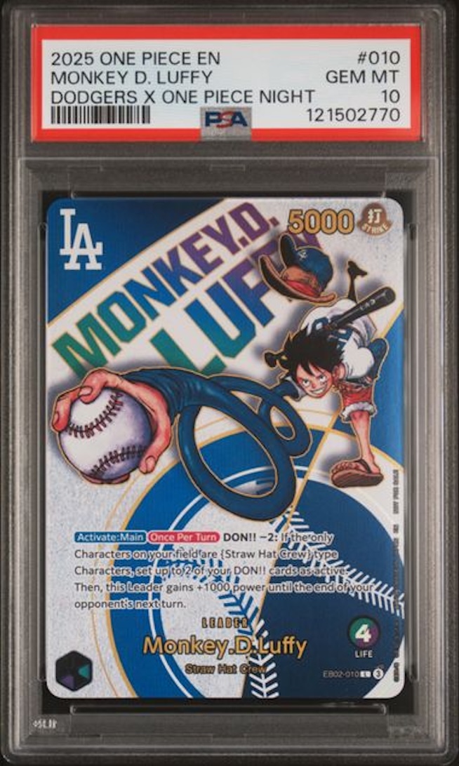 Monkey D. Luffy Pitching for the Dodgers