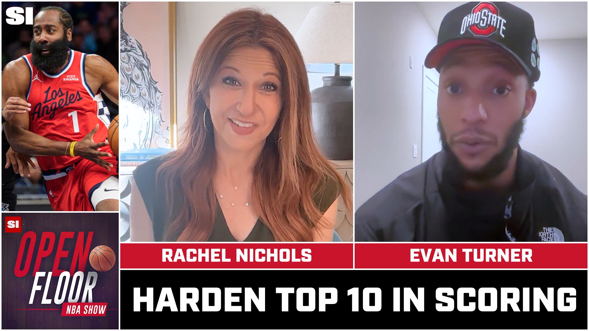 James Harden Passes Melo On Top 10 Scoring List