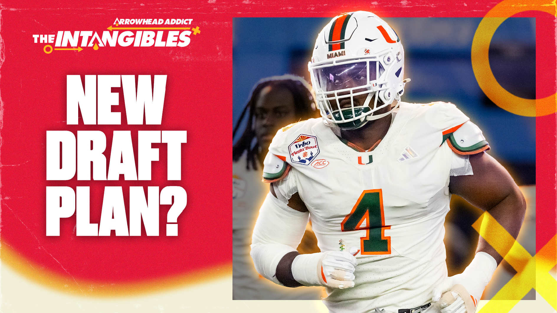 Chiefs FULL 7-Round MOCK DRAFT (What They’ll Actually Do)