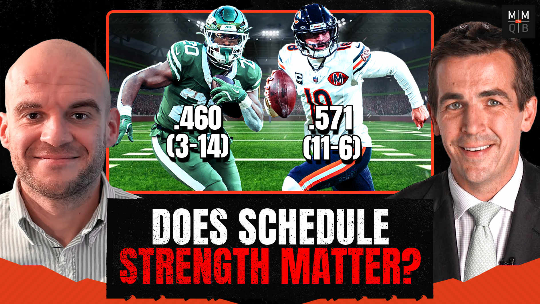 Do Teams Really Care About Strength of Schedule?