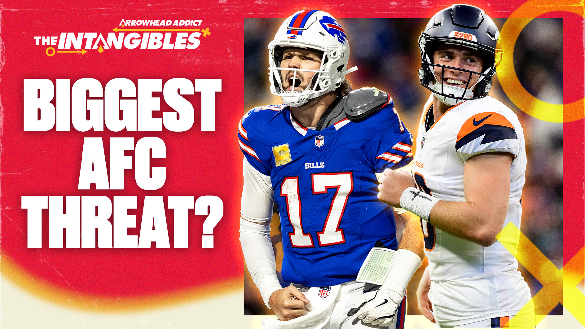 Who Are the Chiefs' Biggest AFC Threats in 2026?