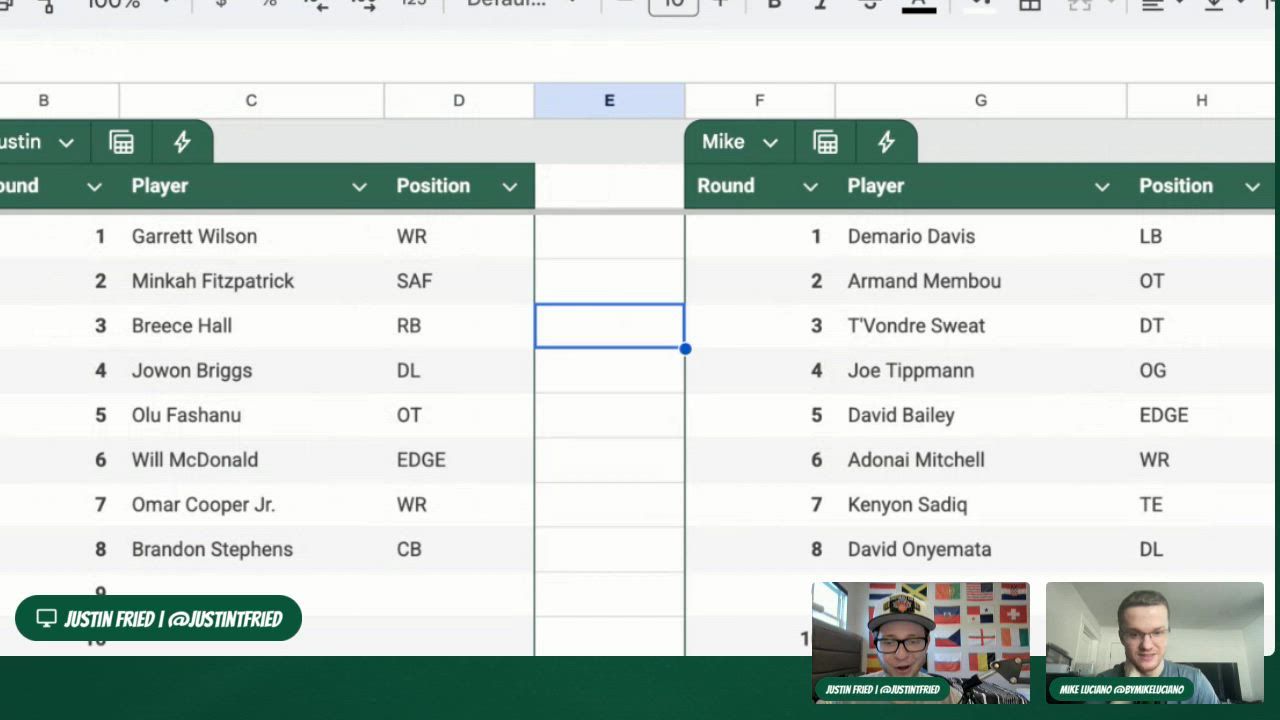 Jets 2026 Roster Draft! Who Built The Best Team?