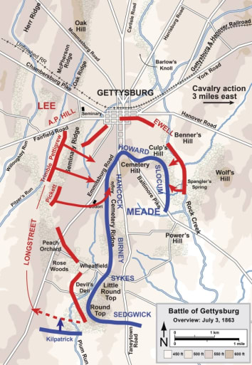 11 Facts About the Battle of Gettysburg