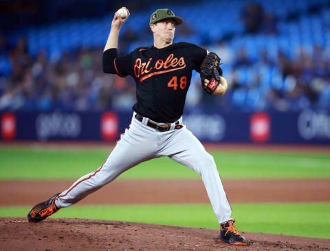 Baltimore Orioles v Toronto Blue Jays: Orioles starting pitcher Kyle Gibson throws a pitch against the Toronto Blue Jays