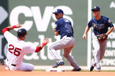 Brandon Lowe turning a double play in 2018.