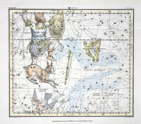 A diagram of the constellation Orion (upper left).