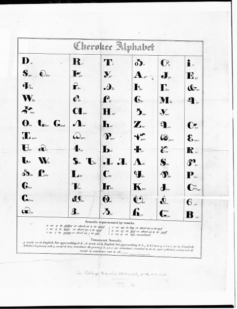 This lithographed chart shows the alphabet for the writing system of the Cherokee language developed by Sequoyah.