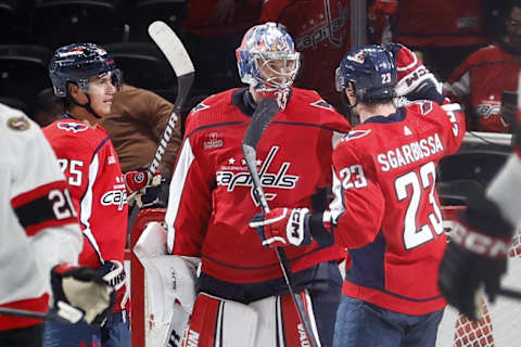 Darcy Kuemper, Washington Capitals