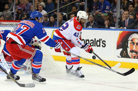 Joel Ward, Washington Capitals Mandatory Credit: Brad Penner-Imagn Images