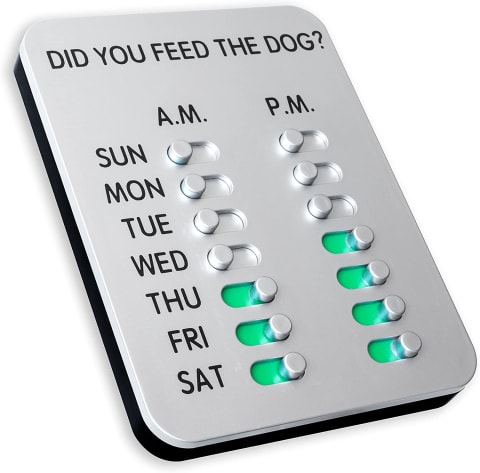 DID YOU FEED THE DOG? Food Tracker