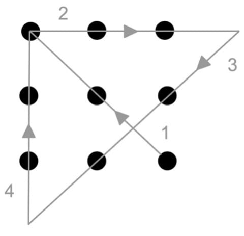 The solution to the Nine Dots Puzzle.