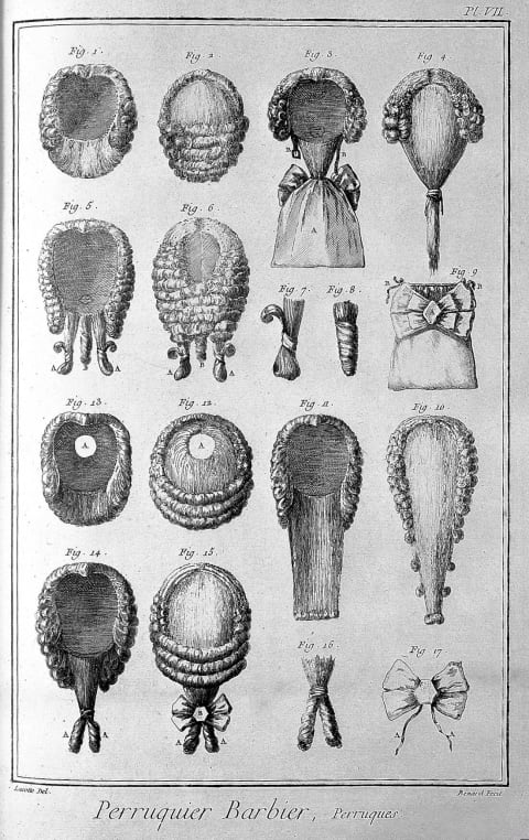 An illustration from Denis Diderot's 18th-century 'Encyclopédie.' Figure 8 is a good example of a dildo.