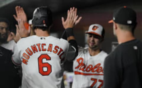 Daily Dinger: Best Home Run Picks Today (Back Orioles' Bats vs. Patrick Corbin)