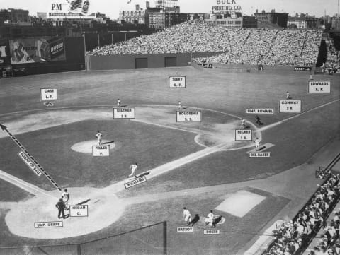 (Original Caption) This photo diagram shows the positions of the Cleveland infield and outfield in the so-called “Cleveland Shift” defense against terrible hitting of Ted Williams of the Boston Red Sox during the game in Boston. This photo was made after Williams had found a chink in the defense and slapped one to the left for a single. Left fielder case of the Indians recovered the ball to hold Williams on first. The Indians won the game 6-3.