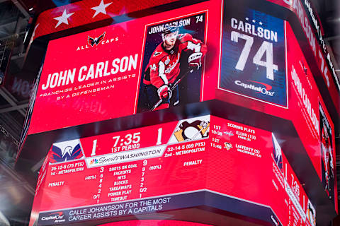 John Carlson, Washington Capitals (Photo by Scott Taetsch/Getty Images)