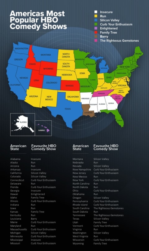 The most popular HBO shows in each state.